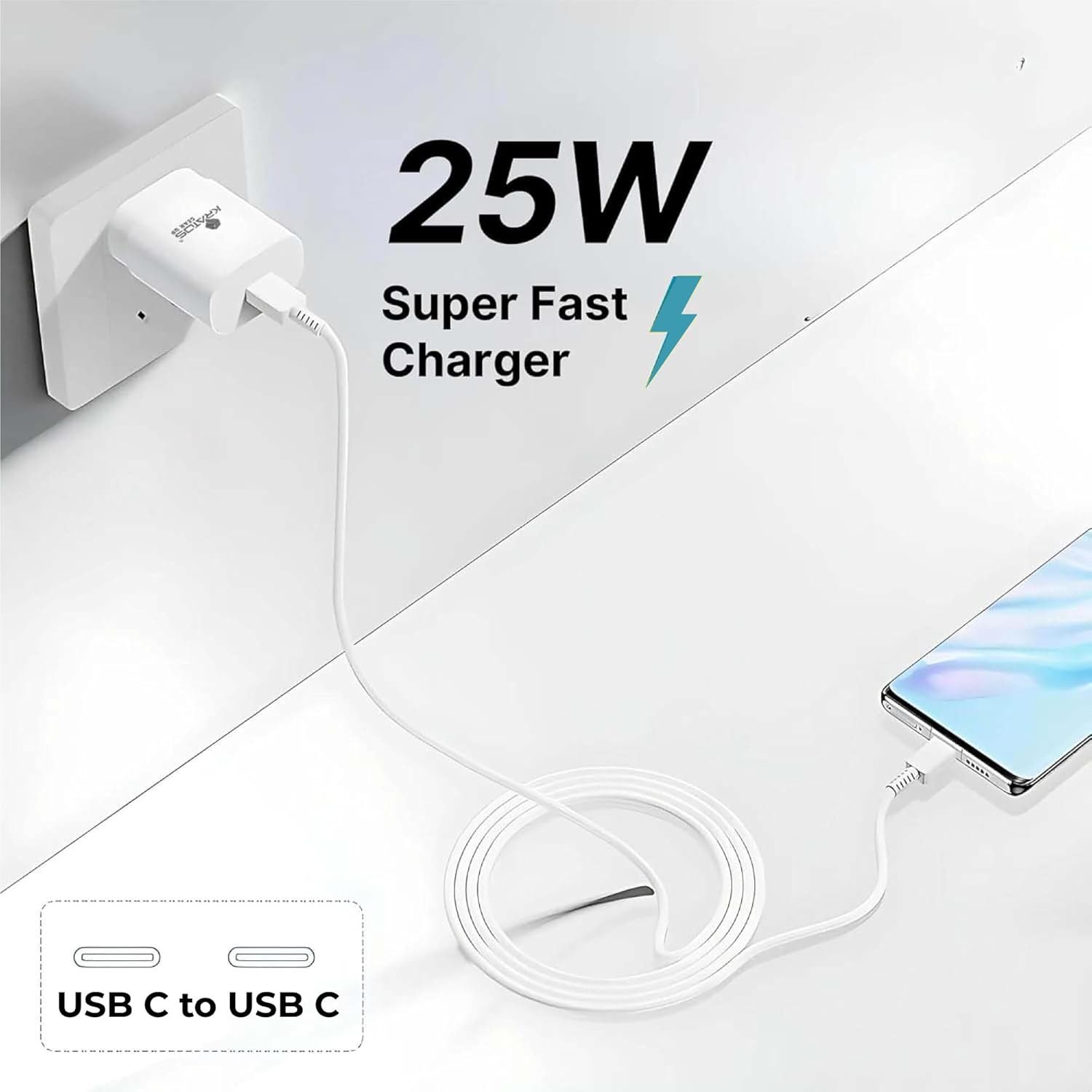 Lowest Price