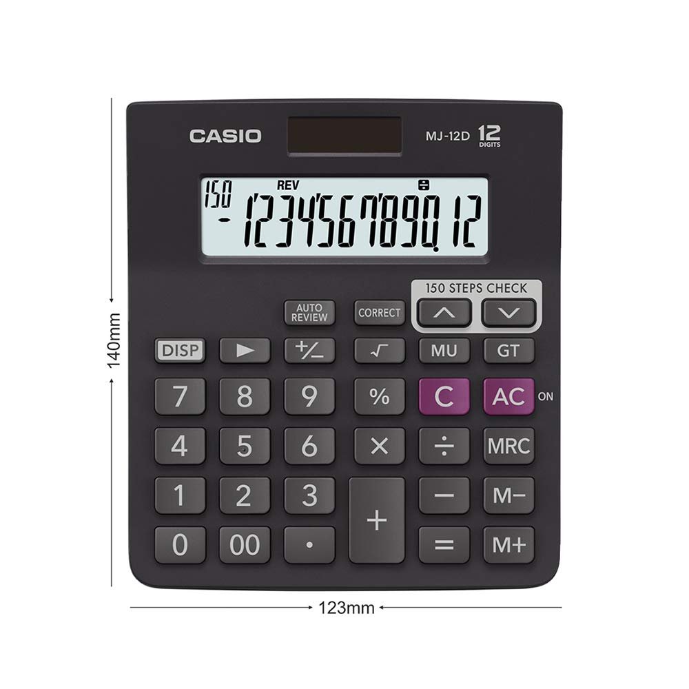 Lowest Price
